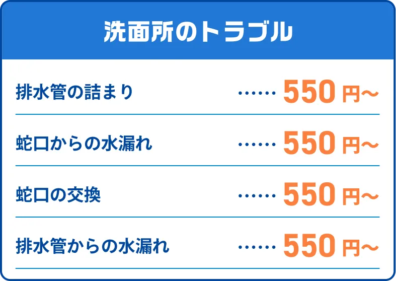 price 03